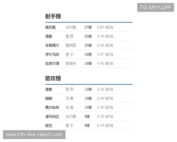 常见波胆比分统计平台对比评测避坑防骗指南